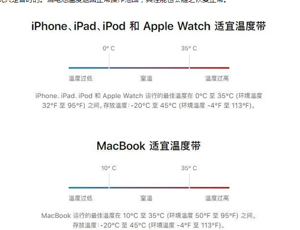 临县苹果13维修分享iPhone 13耗电越来越快怎么办 