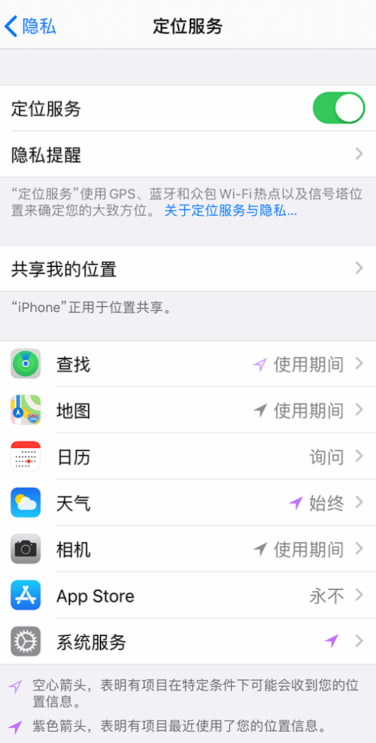 临县苹果手机维修分享iPhone 状态栏中时间显示为蓝色图标是什么情况 